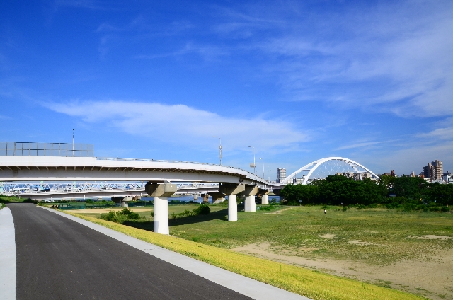 都道府県と種類